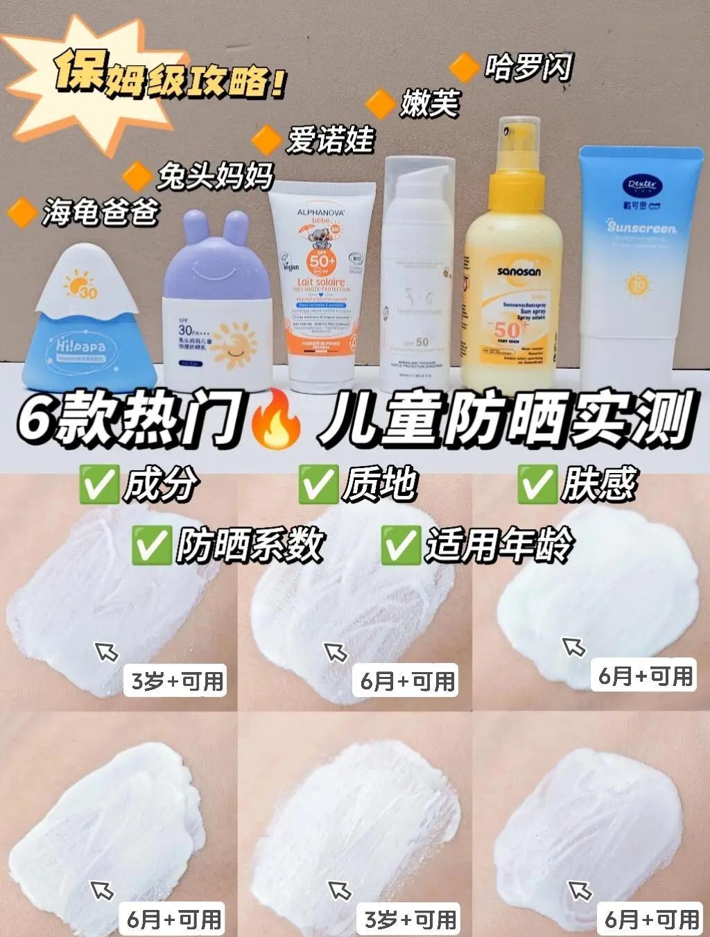 儿童防晒霜怎么选？6款热门防晒霜测评推荐